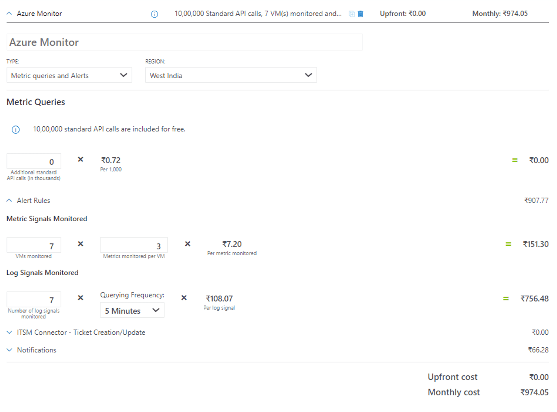 Azure Monitor Pricing