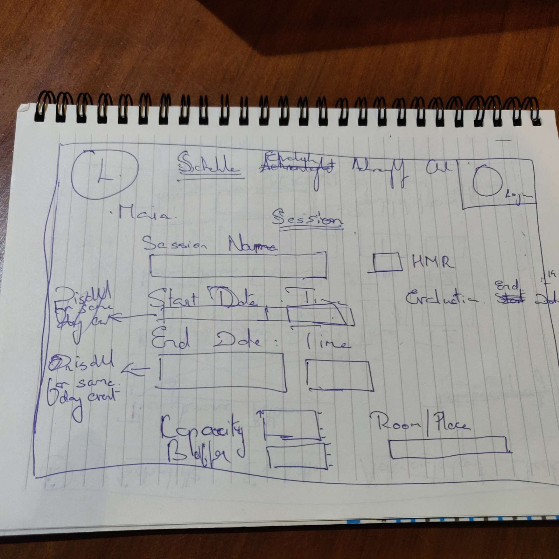 Drawing of the Visage Session page wireframe in a book