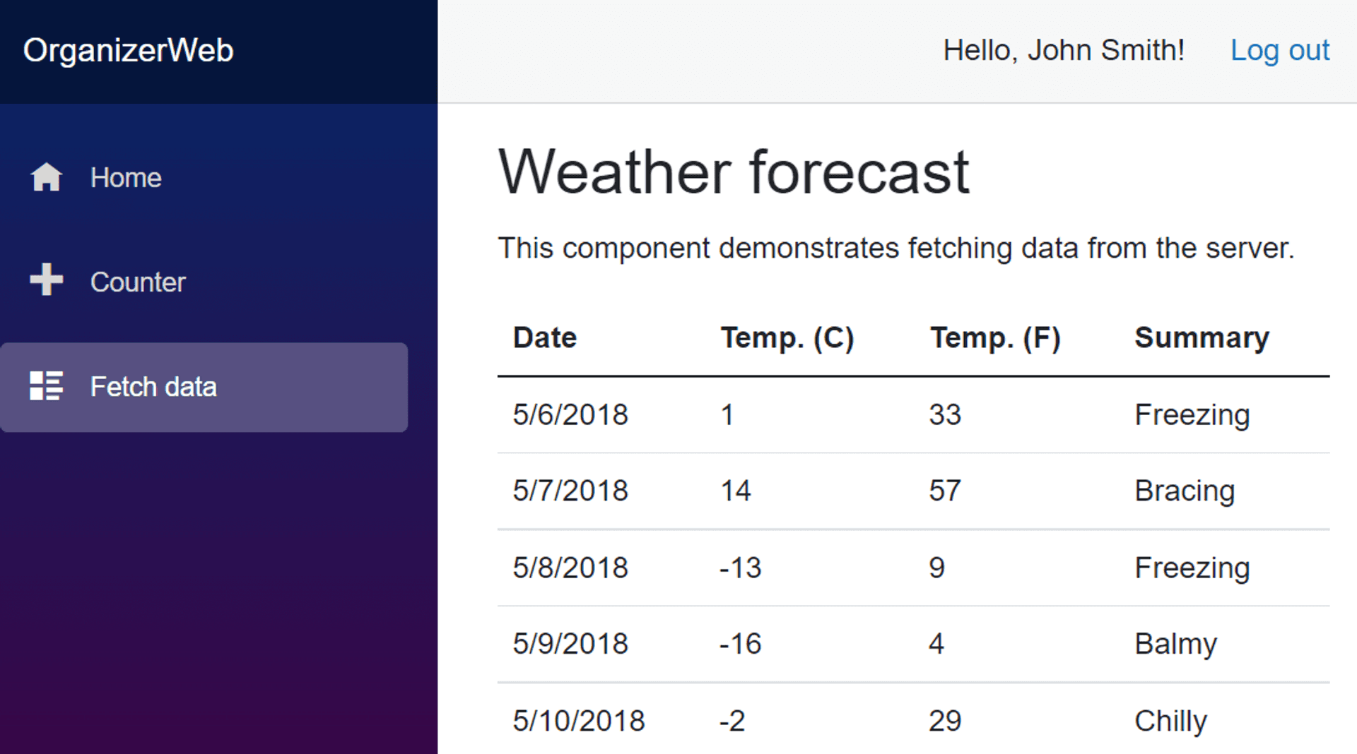 The weather forecast is displayed with John Smith as logged in user