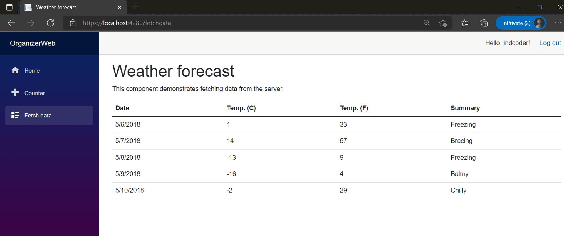Weather Forecast page with username as GitHub profile name